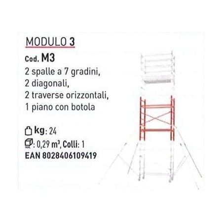 Module 3 For Alto scaffolding