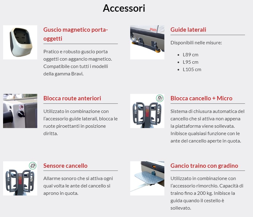 Accessoires de levage Sprint